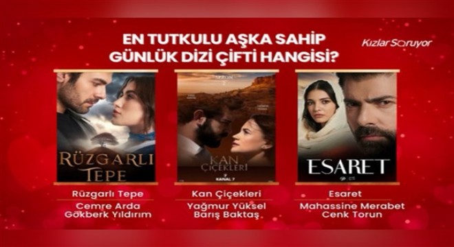  Aşkı En Tutkulu Yaşayan Dizi Çifti  seçildi