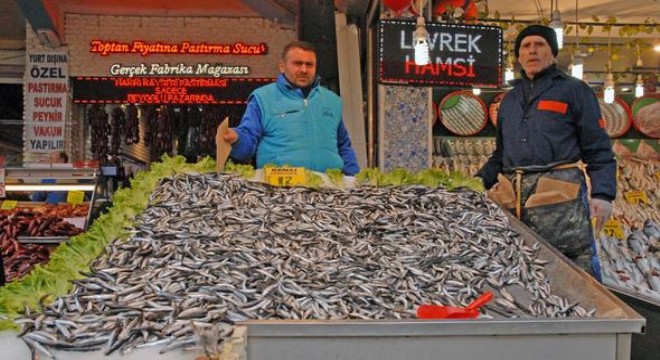 Fiyat tavan satış taban